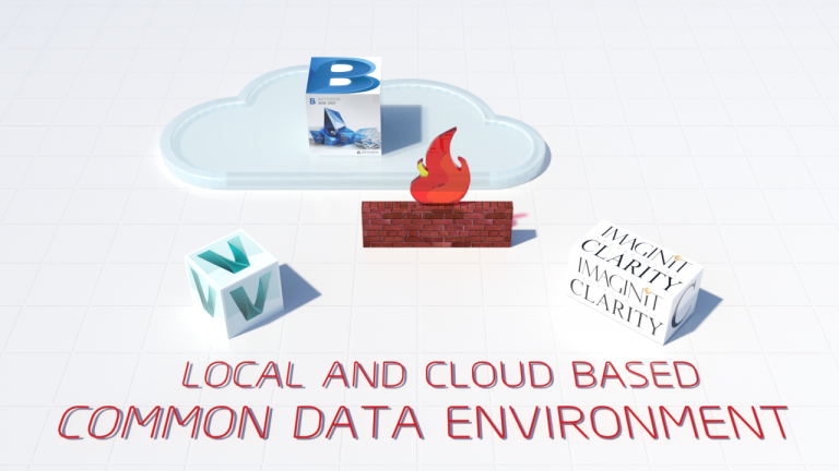 ISO 19650 CDE Design Consulting Local and Cloud CDE Moving at the Speed of Business