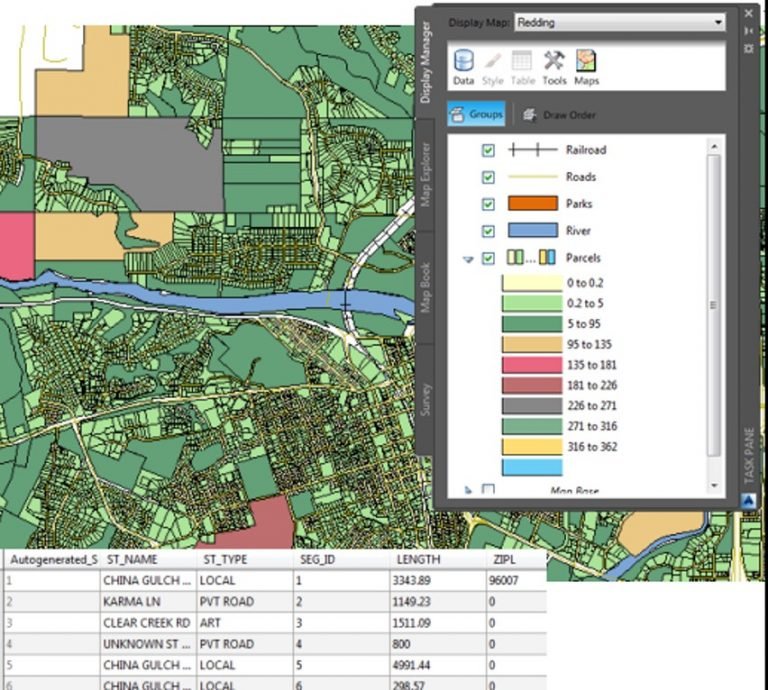 AutoCAD With Specialised Toolsets | Design Consulting