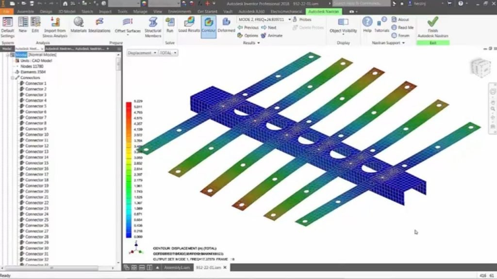 Design Consulting Nastran in cad Moving at the Speed of Business