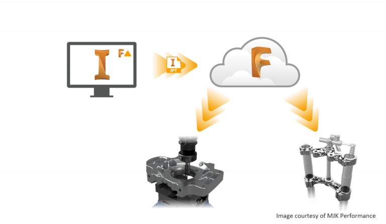 Inventor 2022 Inventor Fusion 360 interoperability Moving at the Speed of Business