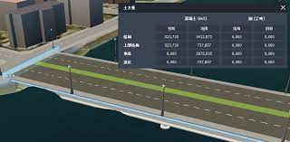 Autodesk Infraworks Quantities