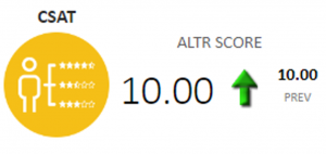 Design Consulting consistetnly gets 10/10 for customer satisfaction on Autodesk customer surveys