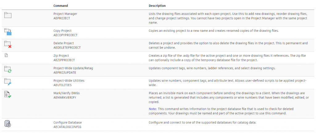 AutoCAD Vs AutoCAD Electrical Project Tab