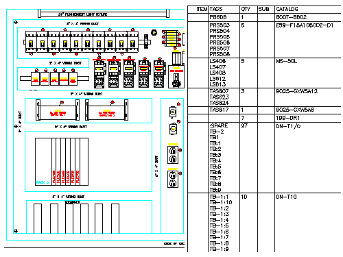 AutoCAD Vs AutoCAD Electrical Panel Layout