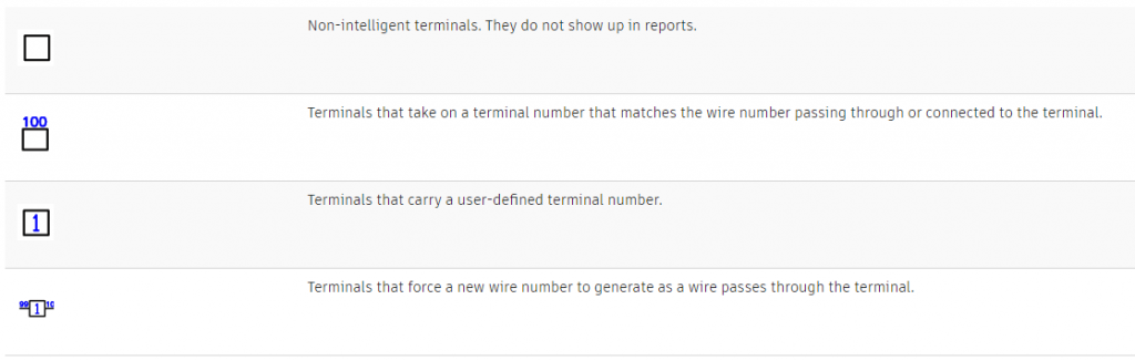 AutoCAD Vs AutoCAD Electrical Terminals