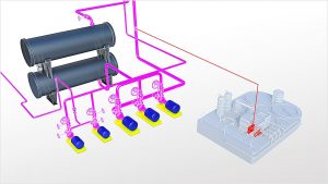 Plant 3D Toolset