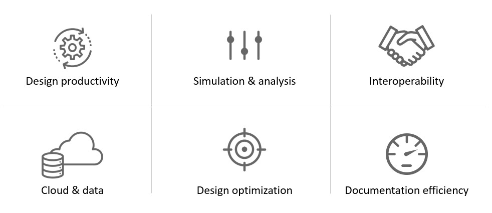 Whats New in Autodesk Revit 2024 Whats New in Autodesk Revit 2024 Categories Moving at the Speed of Business