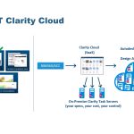 IMAGINiT Clarity